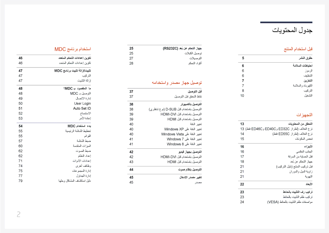 Samsung LH55EDCPLBC/NG, LH65EDCPLBC/NG, LH75EDCPLBC/NG manual تايوتحملا لودج 