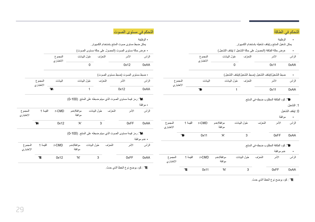 Samsung LH55EDCPLBC/NG, LH65EDCPLBC/NG, LH75EDCPLBC/NG manual توصلا ىوتسم يف مكحتلا, ةقاطلا يف مكحتلا 