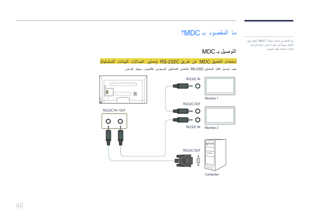 Samsung LH65EDCPLBC/NG, LH75EDCPLBC/NG, LH55EDCPLBC/NG manual ؟Mdc ـب دوصقملا ام, Mdc ـب ليصوتلا 