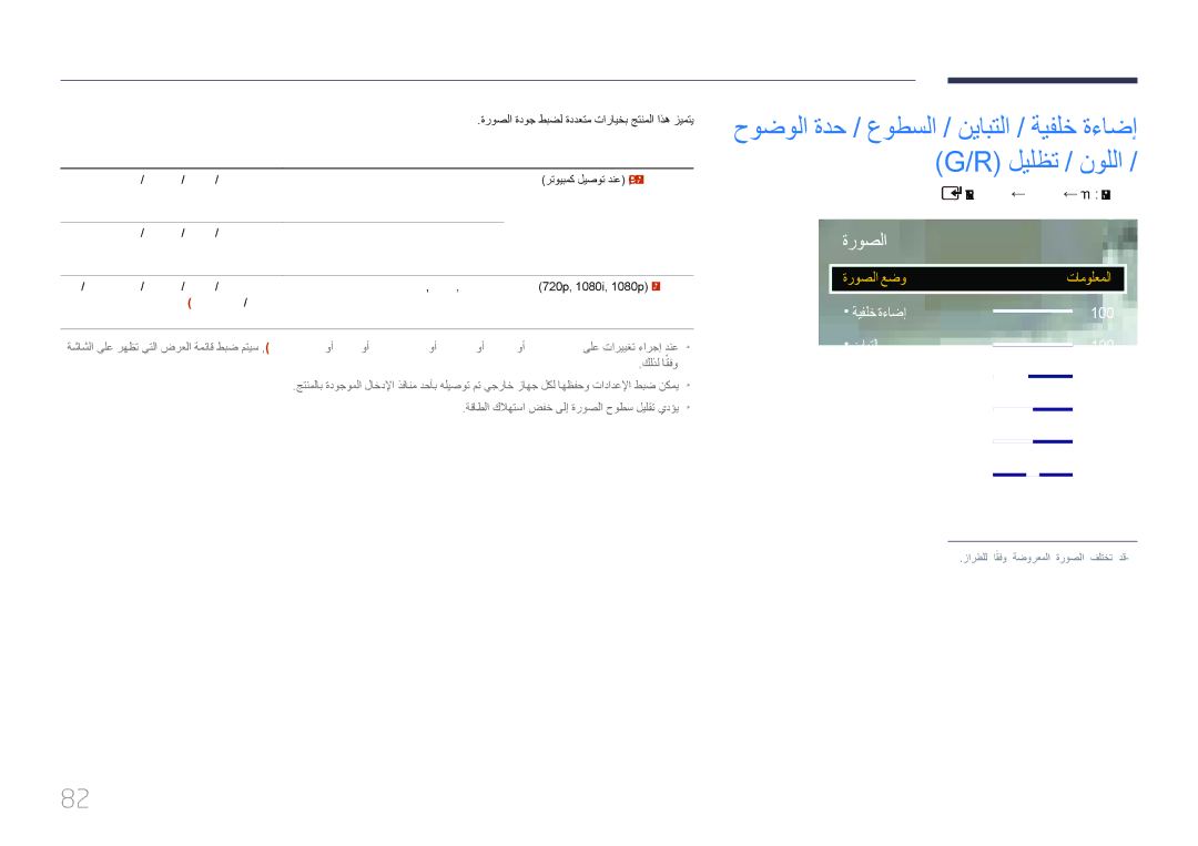 Samsung LH75EDCPLBC/NG ليدعتلل ةلباقلا تارايخلا ةروصلا عضو لاخدلإا ردصم, ةروصلا ةدوج طبضل ةددعتم تارايخب جتنملا اذه زيمتي 