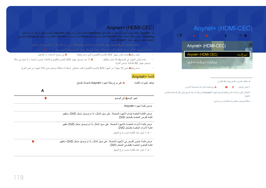 Samsung LH75EDCPLBC/NG, LH65EDCPLBC/NG manual Anynet+ \HDMI-CEC, 119, قائمة Anynet+‎ فصولا 