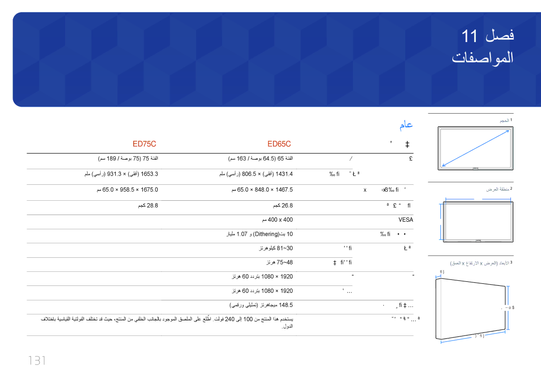 Samsung LH75EDCPLBC/NG, LH65EDCPLBC/NG manual تافصاوملا, ماع, 131, ليدوملا مسا 