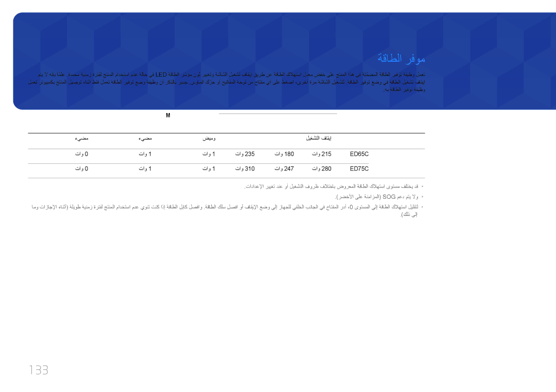 Samsung LH75EDCPLBC/NG ةقاطلا رفوم, 133, ليغشتلا فاقيإ ةقاطلا ريفوت عضو, ىصقلأا دحلا يجذومن نينقتلا ةقاطلا, موعدم ريغ 