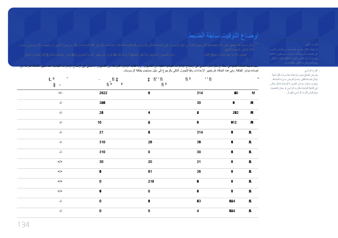 Samsung LH65EDCPLBC/NG, LH75EDCPLBC/NG manual 134, ةنمازملا ةيبطق لسكبلا ةعرس يسأرلا ددرتلا, ةقدلا, يسأر/يقفأ زترهاجيم 