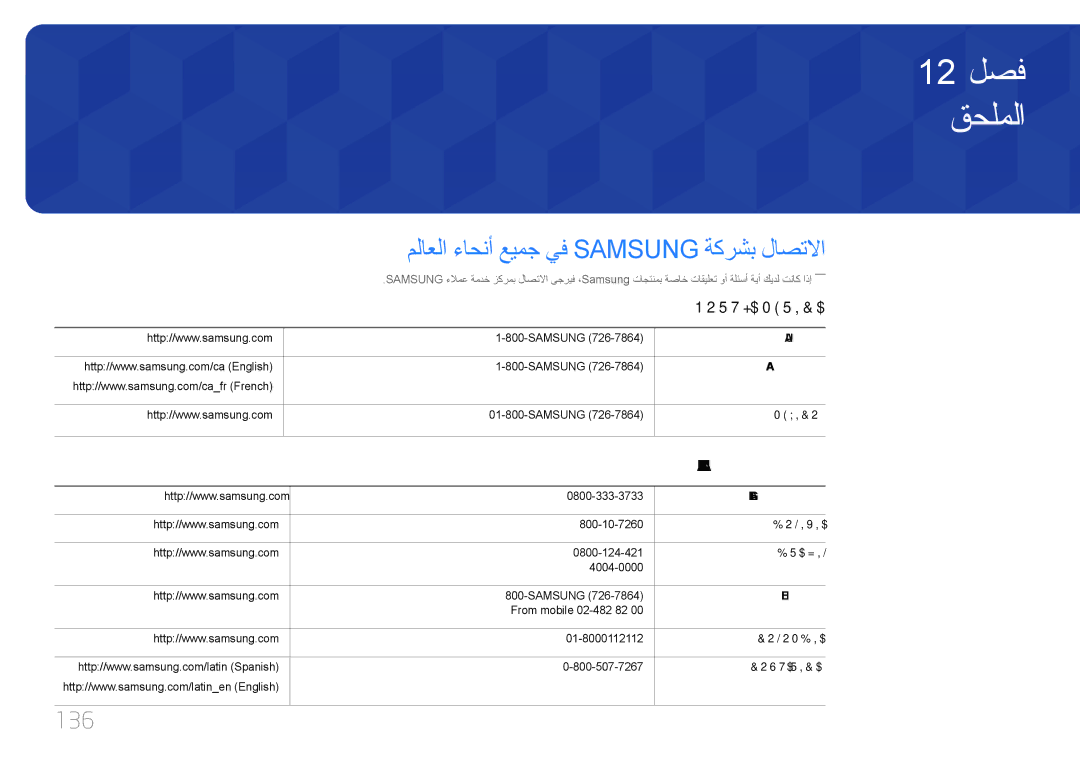 Samsung LH65EDCPLBC/NG, LH75EDCPLBC/NG manual قحلملا, ملاعلا ءاحنأ عيمج يف Samsung ةكرشب لاصتلاا, 136 