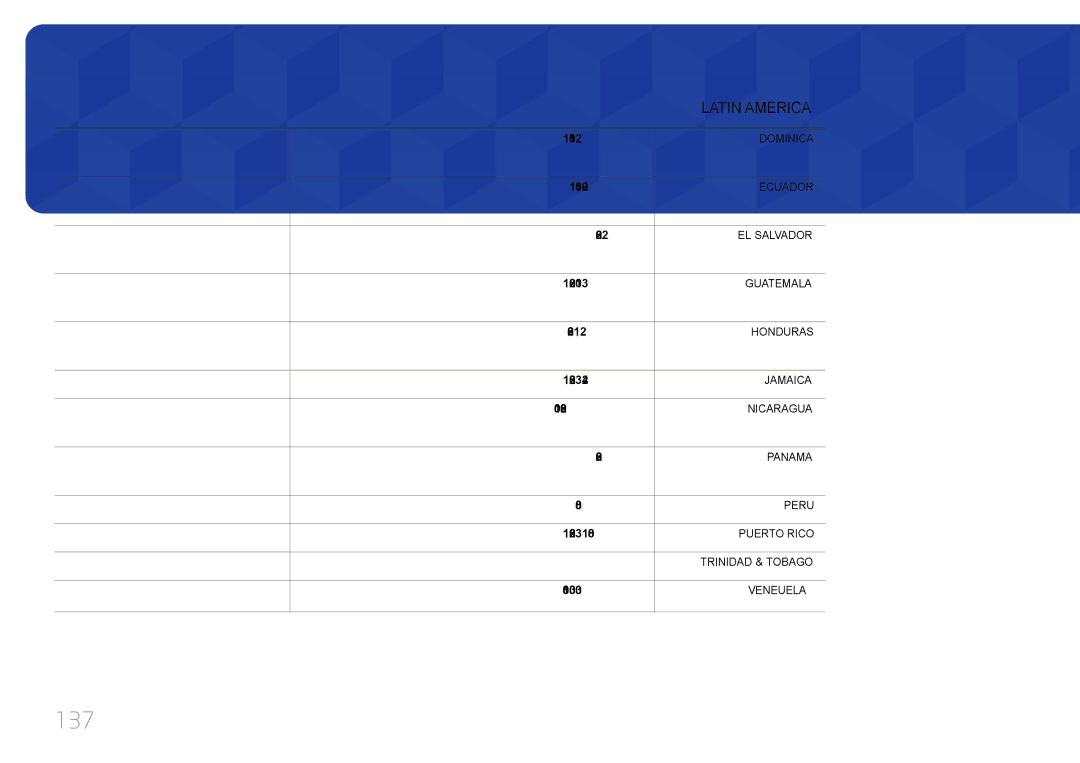 Samsung LH75EDCPLBC/NG, LH65EDCPLBC/NG manual 137, Latin America 