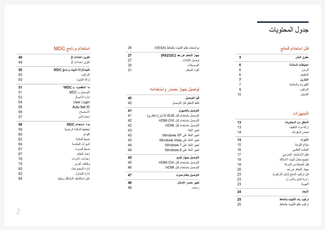 Samsung LH65EDCPLBC/NG, LH75EDCPLBC/NG manual تايوتحملا لودج 