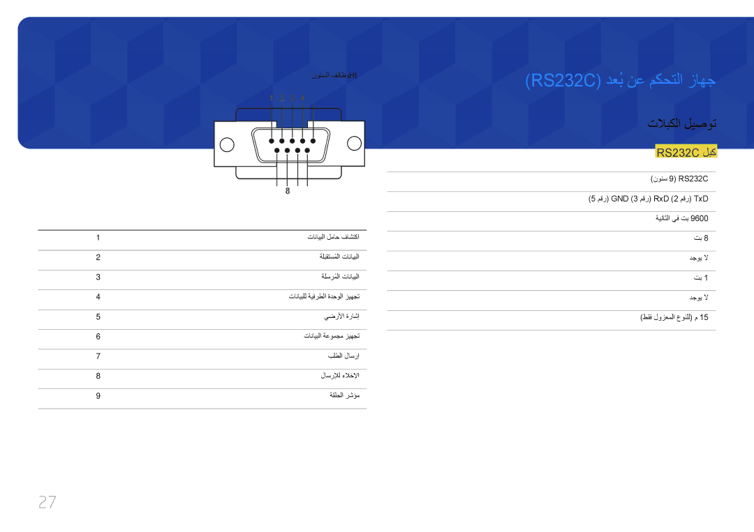 Samsung LH75EDCPLBC/NG, LH65EDCPLBC/NG manual نسلا ةراشلإا, نونسلا فئاظو 