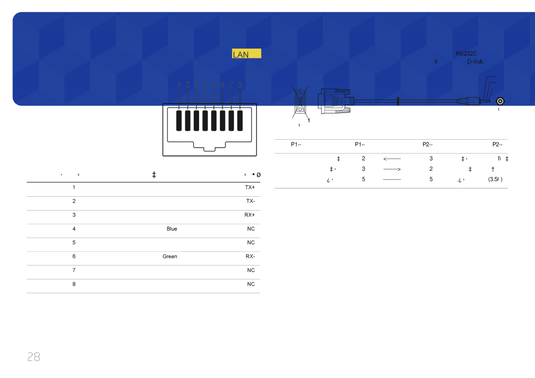 Samsung LH65EDCPLBC/NG, LH75EDCPLBC/NG manual Lan لبك, نسلا مقر 