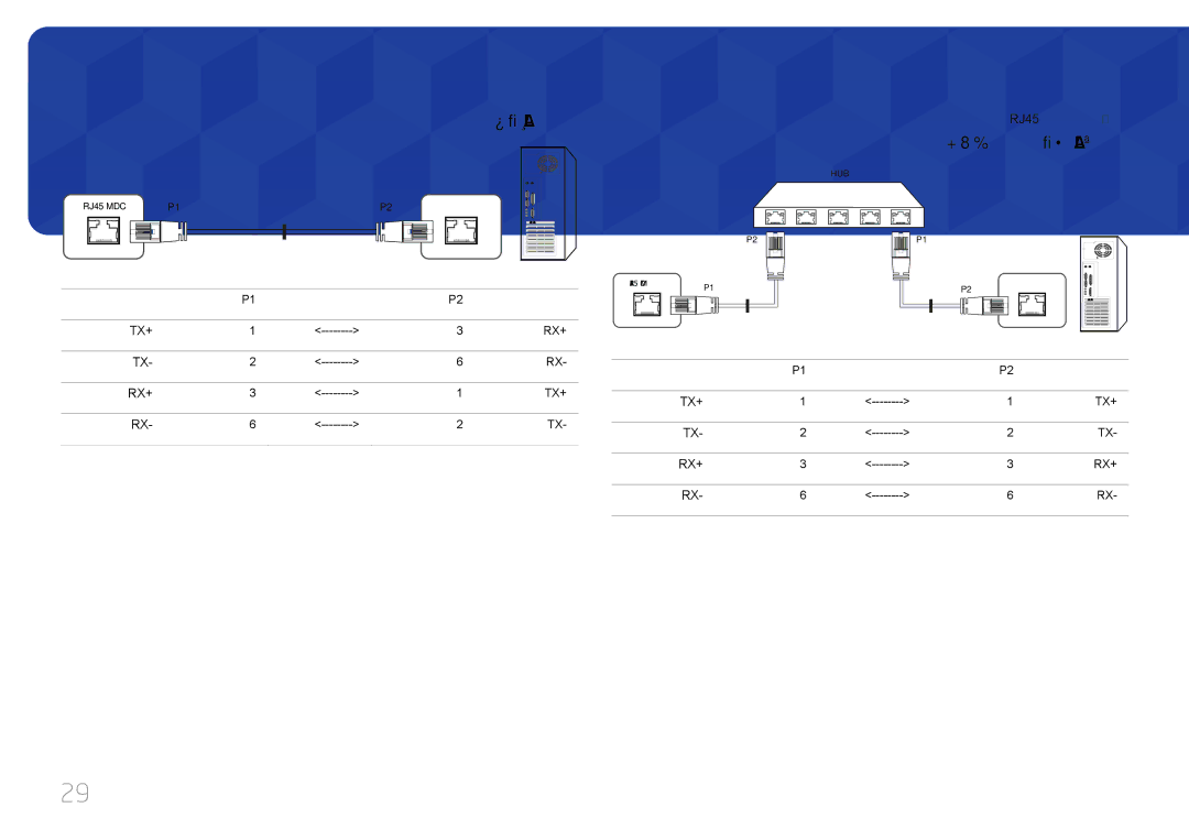 Samsung LH75EDCPLBC/NG, LH65EDCPLBC/NG manual Pc ىلإ Pc يضرع Lan لبك, Hub ىلإ Pc رشابم Lan لبك, RJ45 لصوملا, ةراشلإا 