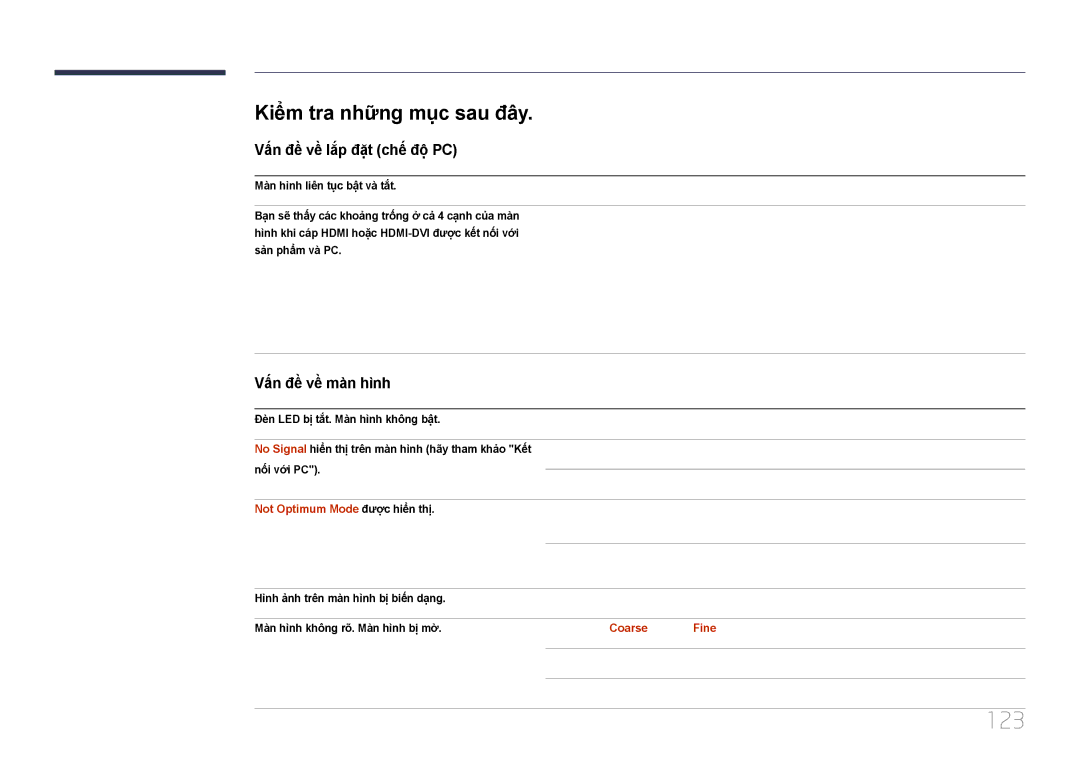 Samsung LH46EDCPLBC/XY manual 123, Kiểm tra nhữ̃ng mục sau đây, Vấ́n đề̀ về̀ lắ́p đặ̣t chế độ PC, Vấ́n đề̀ về̀ mà̀n hì̀nh 