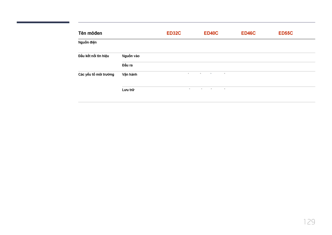 Samsung LH46EDCPLBC/XY, LH65EDCPLBC/XY manual 129 