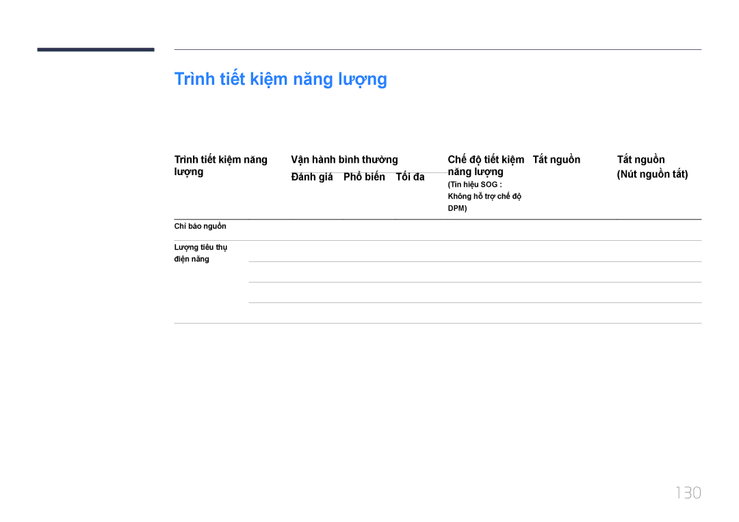 Samsung LH65EDCPLBC/XY, LH46EDCPLBC/XY manual Trì̀nh tiết kiệm năng lượng, 130 