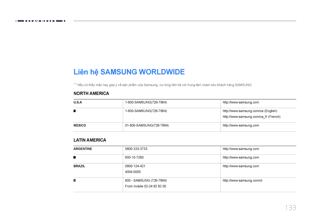 Samsung LH46EDCPLBC/XY, LH65EDCPLBC/XY manual Phu luc, Liên hệ Samsung Worldwide, 133 