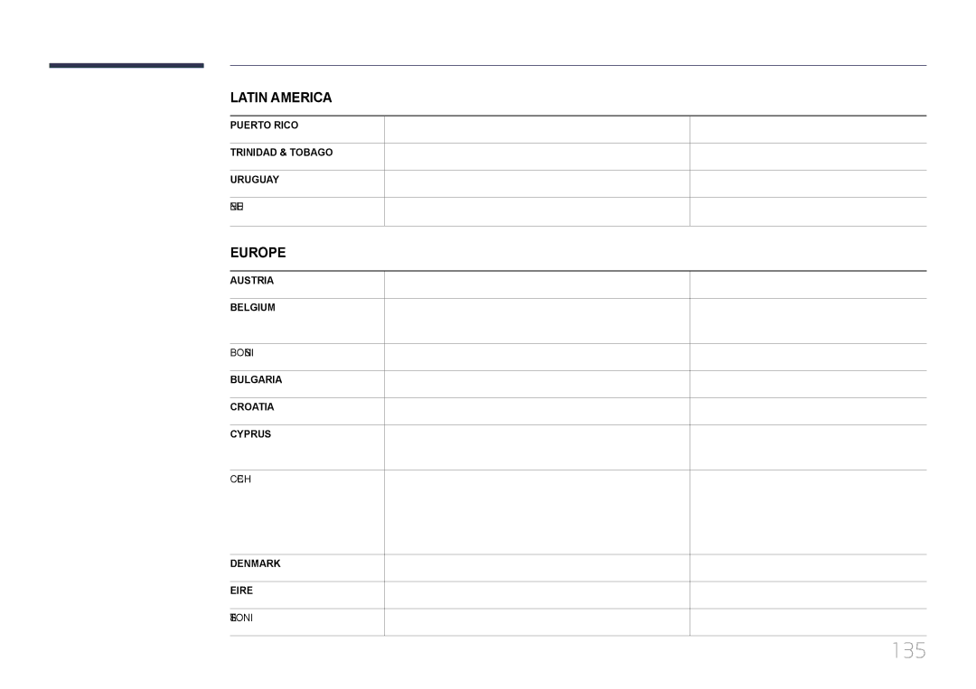 Samsung LH46EDCPLBC/XY, LH65EDCPLBC/XY manual 135, Europe 