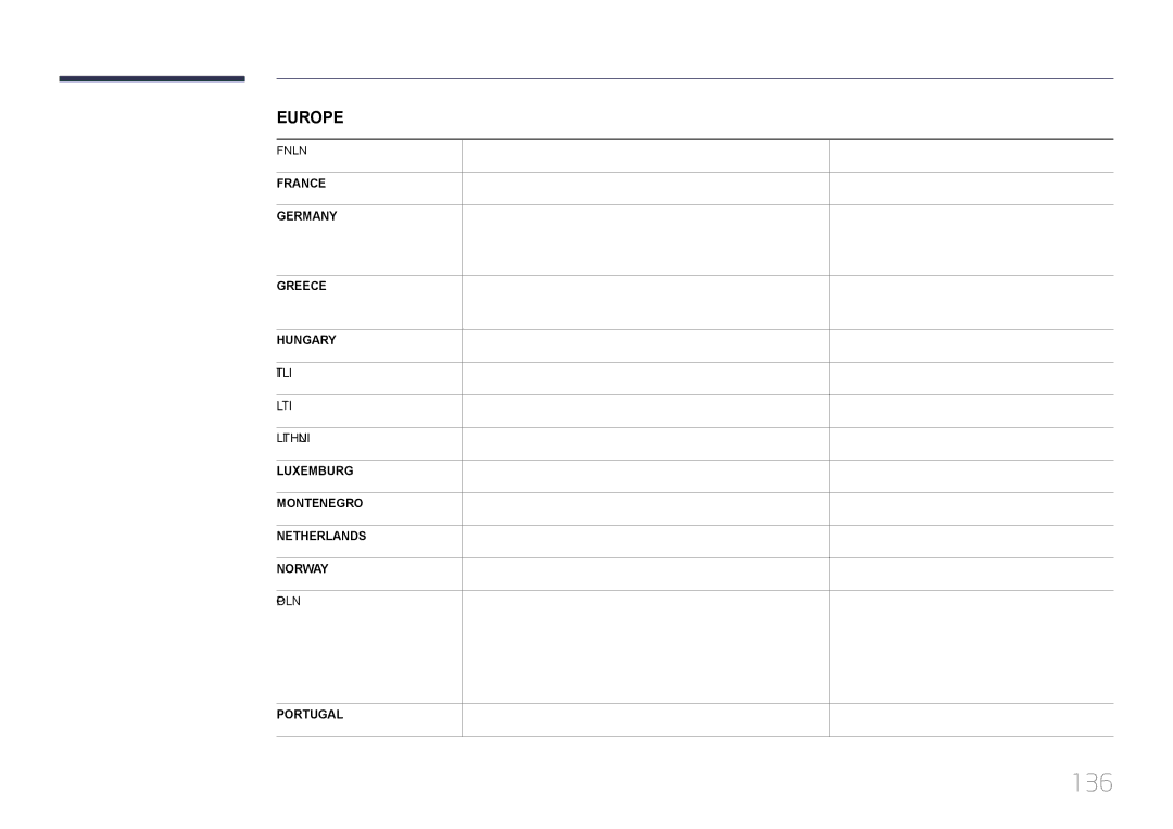 Samsung LH65EDCPLBC/XY, LH46EDCPLBC/XY manual 136, Germany 