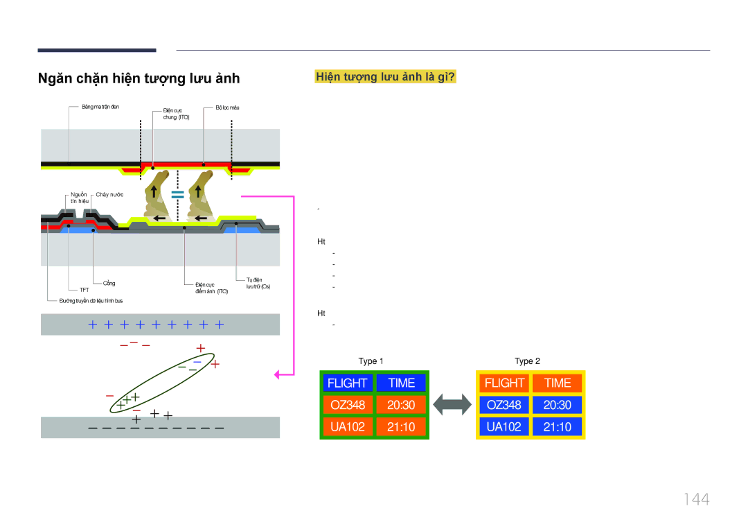 Samsung LH65EDCPLBC/XY, LH46EDCPLBC/XY manual 144, Ngăn chặ̣n hiện tượng lưu ả̉nh, Hiện tượng lưu ả̉nh là̀ gì̀? 