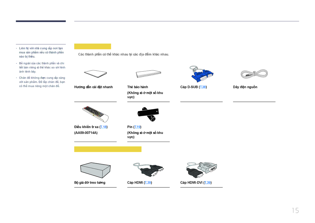 Samsung LH46EDCPLBC/XY, LH65EDCPLBC/XY manual Kiểm tra các thà̀nh phần, Các thà̀nh phần, Cac phu kiên đươc ban riêng 