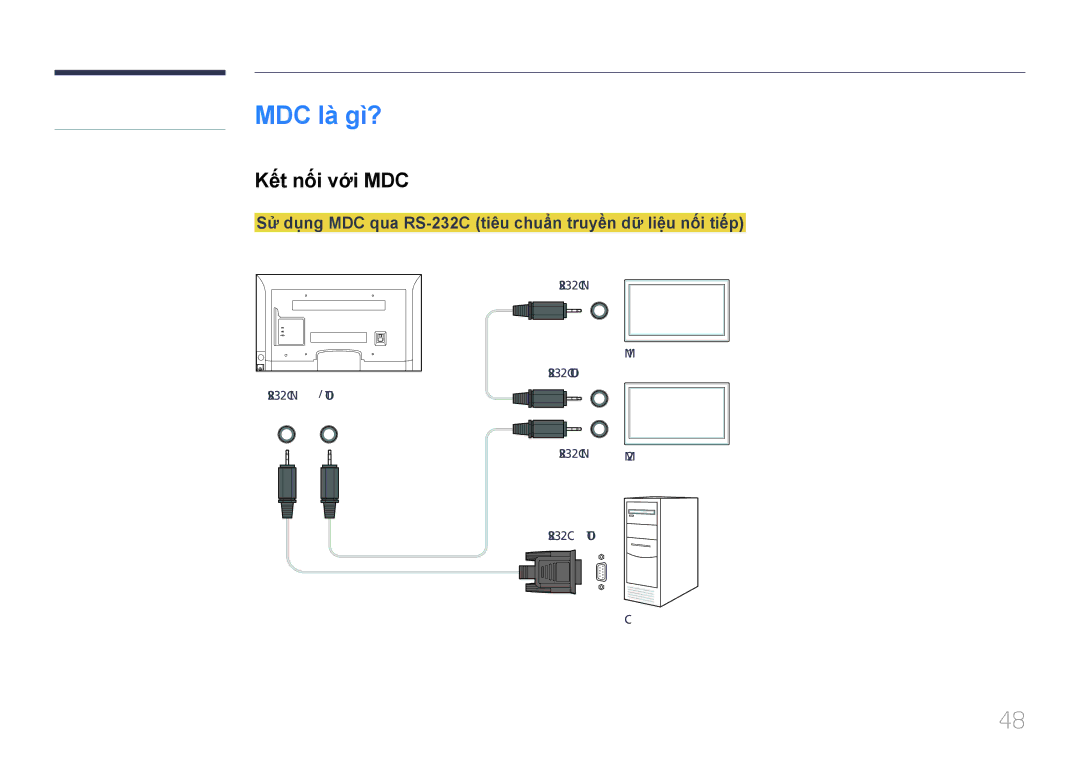 Samsung LH65EDCPLBC/XY, LH46EDCPLBC/XY manual MDC là gì?, Kêt nôi vơi MDC 