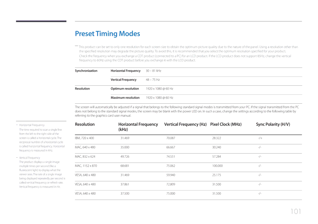 Samsung LH75EDDPLGC/EN, LH65EDDPLGC/EN manual Preset Timing Modes, 101, Resolution, Pixel Clock MHz Sync Polarity H/V KHz 