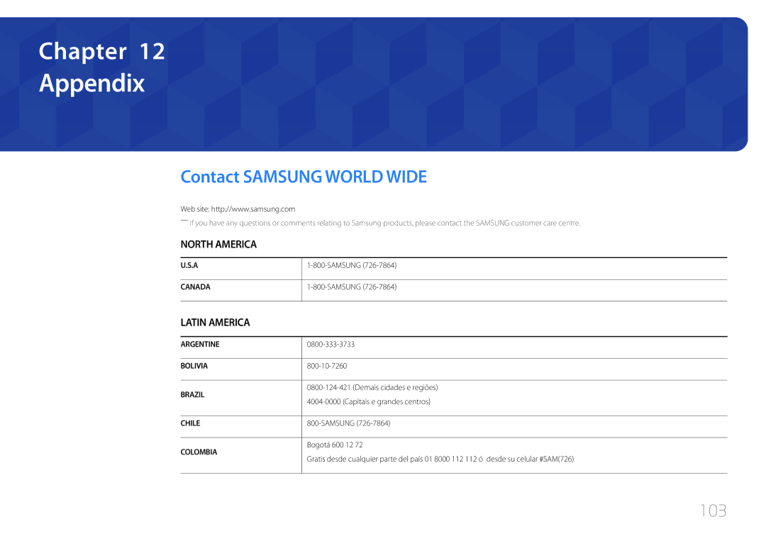 Samsung LH65EDDPLGC/HD, LH65EDDPLGC/EN, LH75EDDPLGC/EN, LH75EDDPLGC/NG manual Appendix, Contact Samsung World Wide, 103 