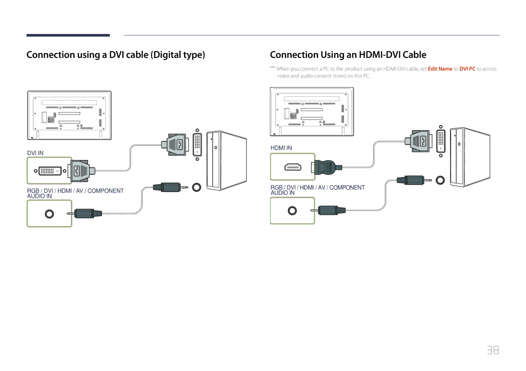 Samsung LH75EDDPLGC/XY, LH65EDDPLGC/EN manual Connection using a DVI cable Digital type, Connection Using an HDMI-DVI Cable 