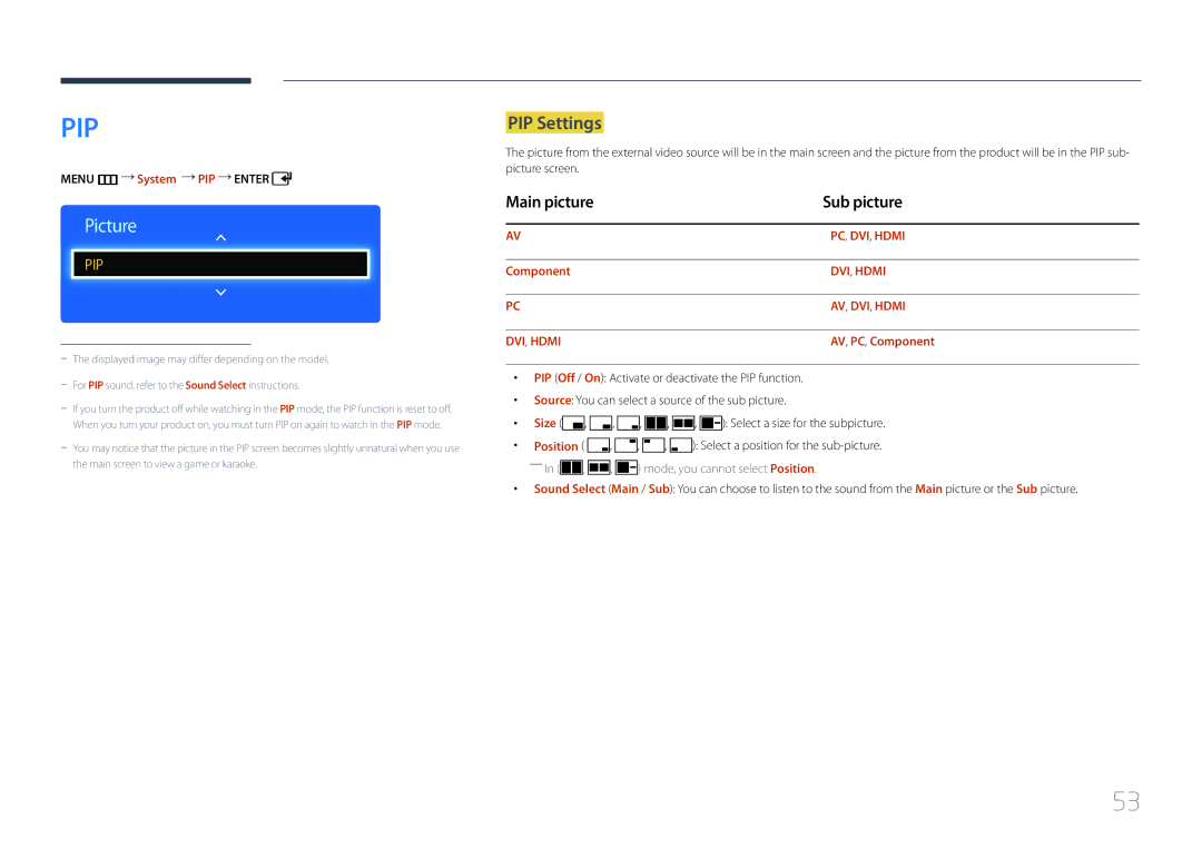 Samsung LH65EDDPLGC/HD manual PIP Settings, Main picture Sub picture, Menu m System PIP Enter, AV, PC, Component 