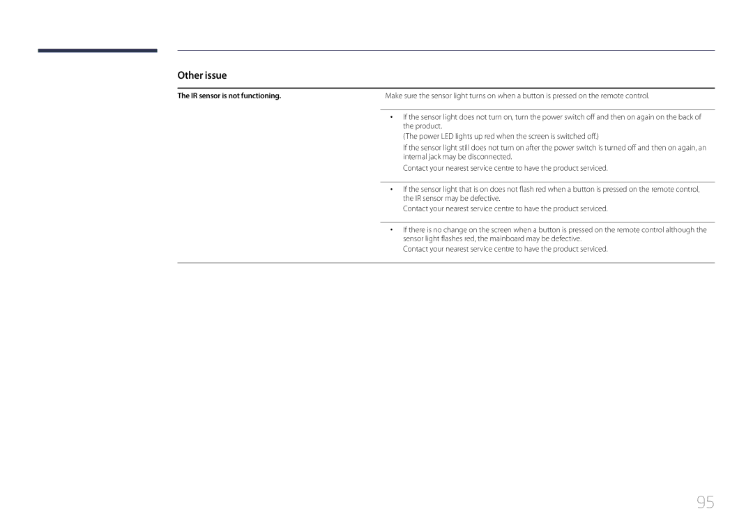 Samsung LH65EDDPLGC/UE, LH65EDDPLGC/EN, LH75EDDPLGC/EN, LH75EDDPLGC/NG, LH65EDDPLGC/HD manual IR sensor is not functioning 