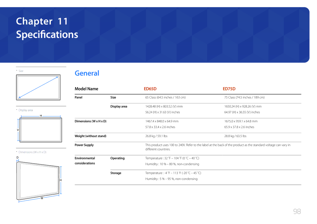 Samsung LH75EDDPLGC/XY, LH65EDDPLGC/EN, LH75EDDPLGC/EN, LH75EDDPLGC/NG, LH65EDDPLGC/HD, LH65EDDPLGC/NG manual Specifications 