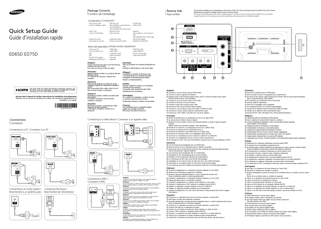 Samsung LH75EDDPLGC/EN manual Package Contents Contenu de l’emballage, Reverse Side, Face arrière, Connections Connexion 