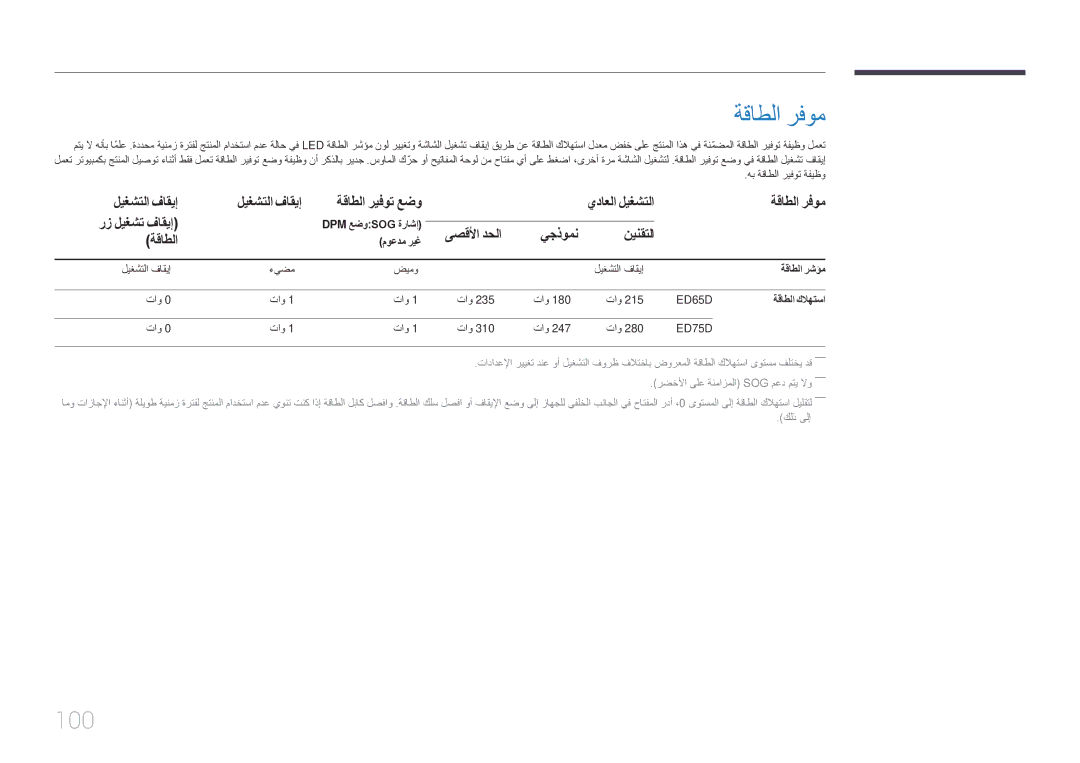 Samsung LH65EDDPLGC/NG, LH65EDDPLGC/EN, LH75EDDPLGC/EN, LH75EDDPLGC/NG, LH65EDDPLGC/HD, LH65EDDPLGC/UE manual ةقاطلا رفوم, 100 