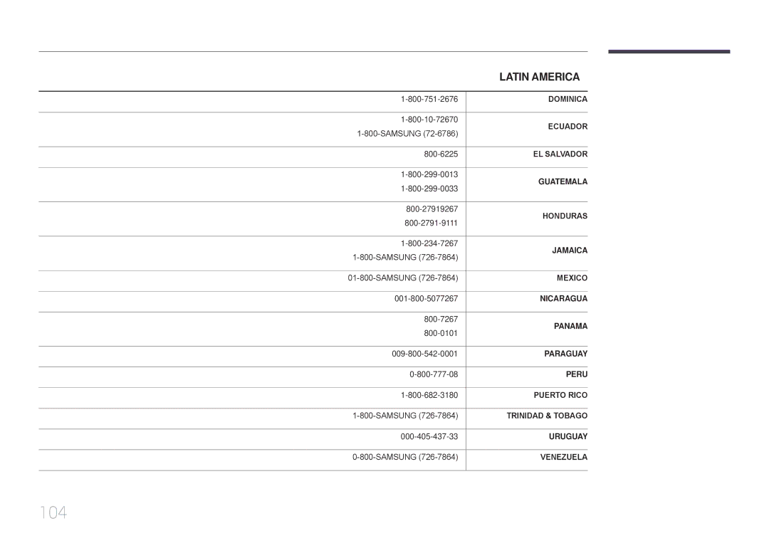 Samsung LH65EDDPLGC/EN, LH75EDDPLGC/EN, LH75EDDPLGC/NG, LH65EDDPLGC/HD, LH65EDDPLGC/NG, LH65EDDPLGC/UE, LH75EDDPLGC/UE manual 104 