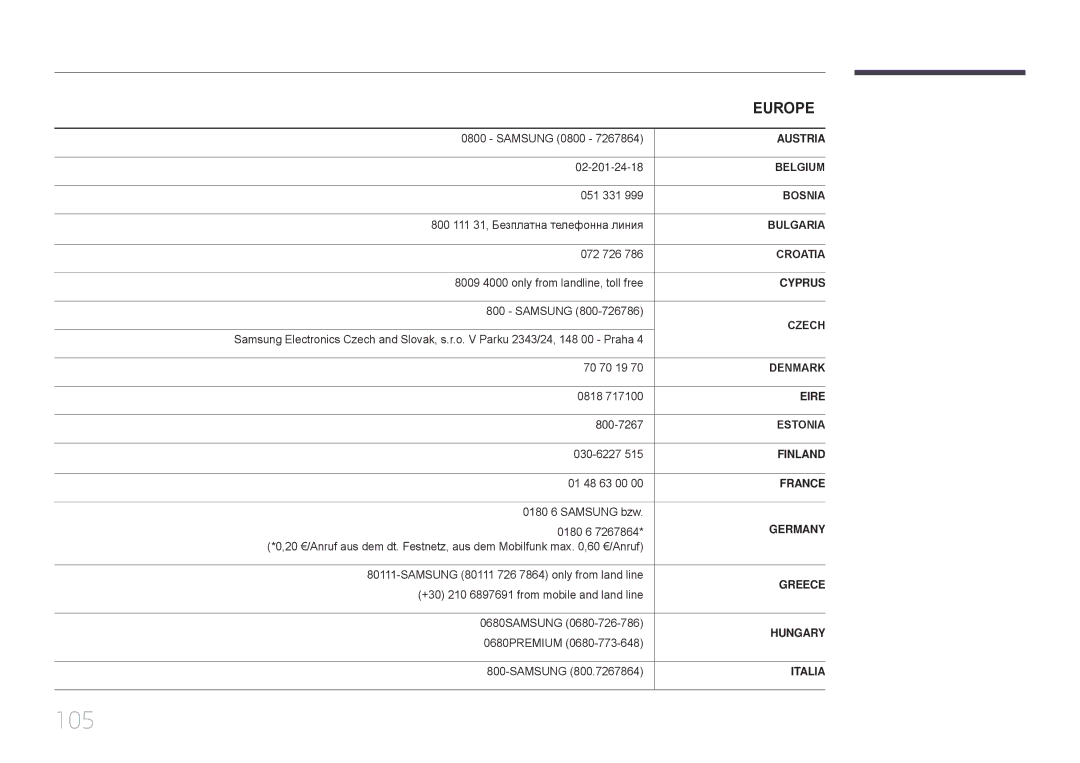 Samsung LH75EDDPLGC/EN, LH65EDDPLGC/EN, LH75EDDPLGC/NG, LH65EDDPLGC/HD, LH65EDDPLGC/NG, LH65EDDPLGC/UE manual 105, Europe 