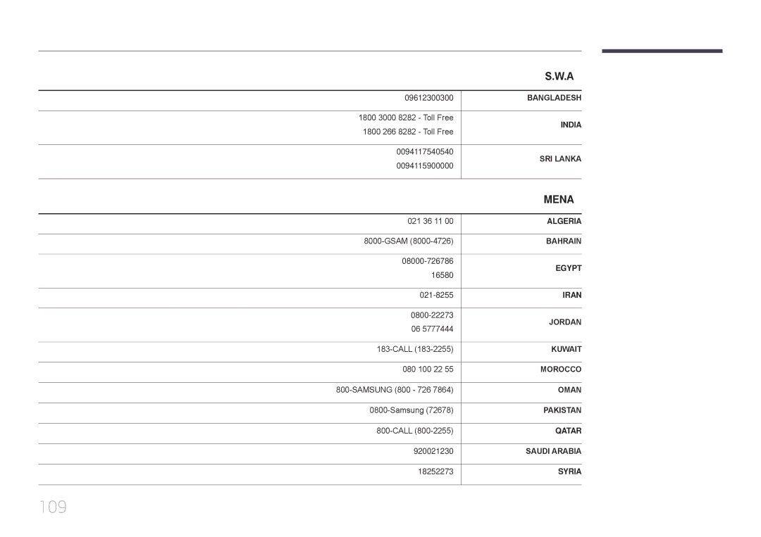 Samsung LH65EDDPLGC/UE, LH65EDDPLGC/EN, LH75EDDPLGC/EN, LH75EDDPLGC/NG, LH65EDDPLGC/HD, LH65EDDPLGC/NG manual 109, Mena 