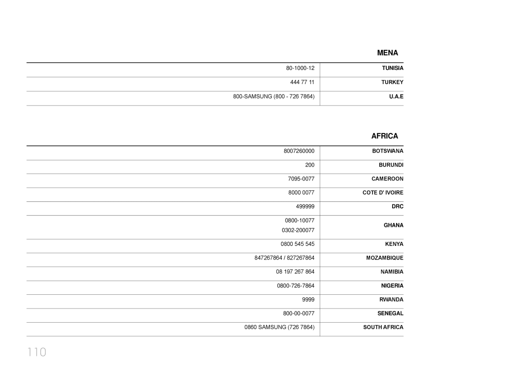 Samsung LH75EDDPLGC/UE, LH65EDDPLGC/EN, LH75EDDPLGC/EN, LH75EDDPLGC/NG, LH65EDDPLGC/HD, LH65EDDPLGC/NG manual 110, Africa 