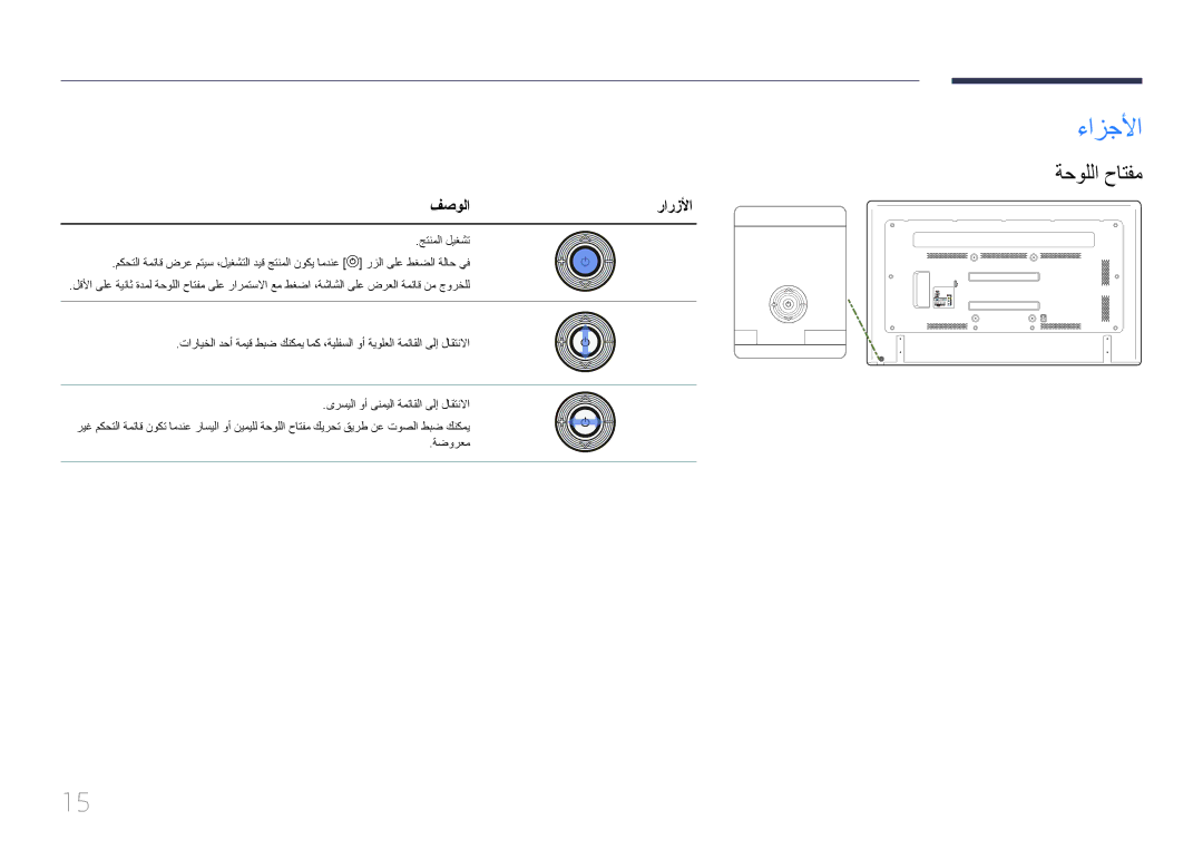 Samsung LH75EDDPLGC/HD, LH65EDDPLGC/EN, LH75EDDPLGC/EN, LH75EDDPLGC/NG, LH65EDDPLGC/HD ءازجلأا, ةحوللا حاتفم, فصولارارزلأا 