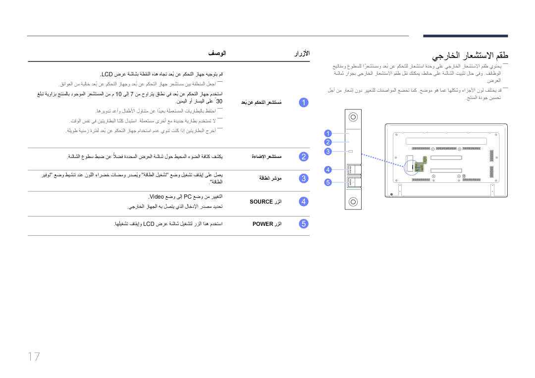 Samsung LH75EDDPLGC/EN, LH65EDDPLGC/EN, LH75EDDPLGC/NG, LH65EDDPLGC/HD, LH65EDDPLGC/NG manual يجراخلا راعشتسلاا مقط, فصولا 