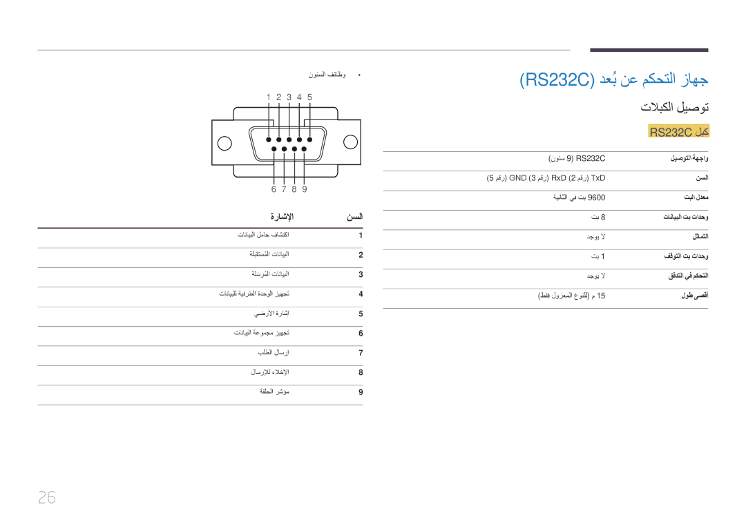 Samsung LH75EDDPLGC/NG, LH65EDDPLGC/EN, LH75EDDPLGC/EN RS232C دعُب نع مكحتلا زاهج, تلابكلا ليصوت, RS232C لبك, ةراشلإا نسلا 