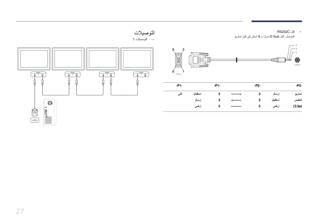 Samsung LH65EDDPLGC/HD, LH65EDDPLGC/EN, LH75EDDPLGC/EN, LH75EDDPLGC/NG manual تلايصوتلا, ىثنأ لابقتسا لاسرإ ويرتسا سبقملا يضرأ 