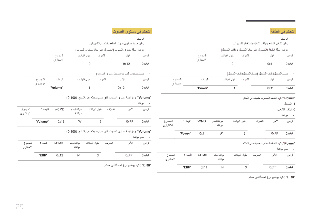 Samsung LH65EDDPLGC/UE, LH65EDDPLGC/EN, LH75EDDPLGC/EN, LH75EDDPLGC/NG manual توصلا ىوتسم يف مكحتلا, ةقاطلا يف مكحتلا 