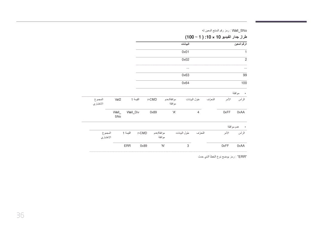 Samsung LH65EDDPLGC/NG, LH65EDDPLGC/EN, LH75EDDPLGC/EN manual 100 ~ 1 10 × 10 ويديفلا رادج زارط, تانايبلا نيعملا مقرلا 