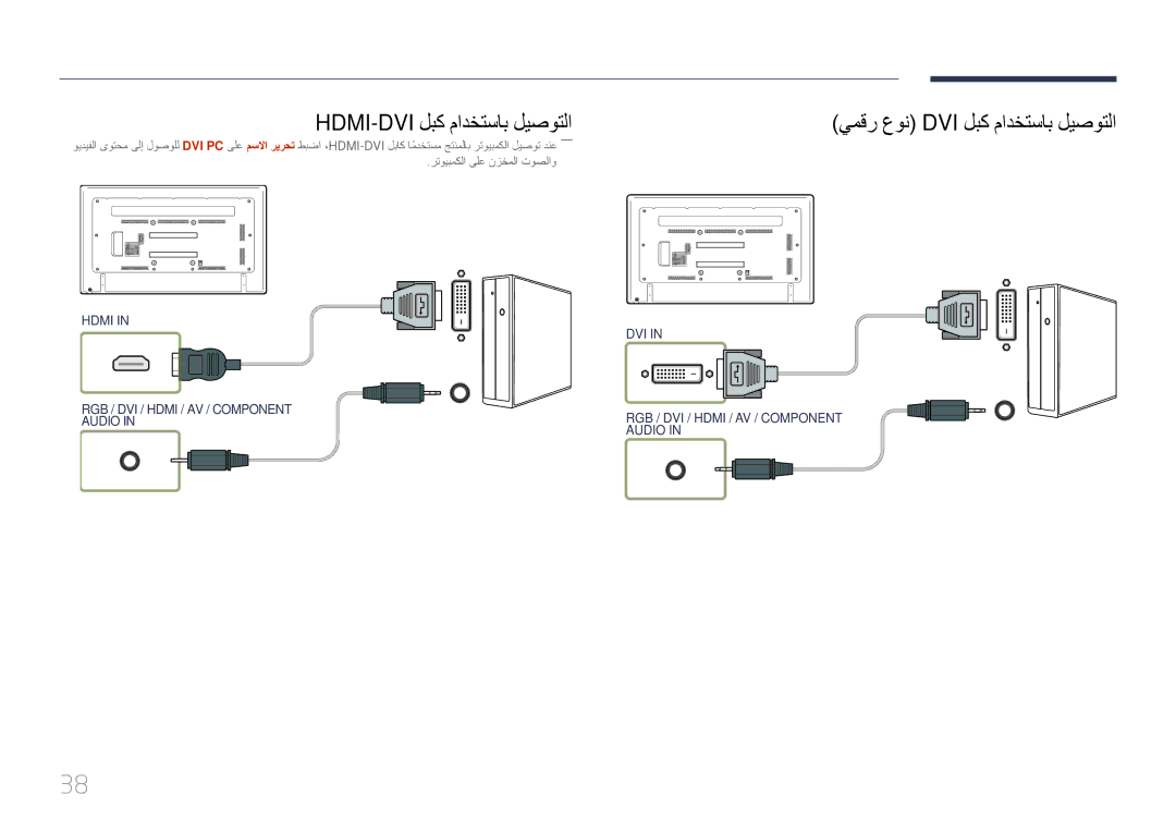 Samsung LH75EDDPLGC/UE, LH65EDDPLGC/EN, LH75EDDPLGC/EN Hdmi-Dvi لبك مادختساب ليصوتلا, يمقر عون Dvi لبك مادختساب ليصوتلا 