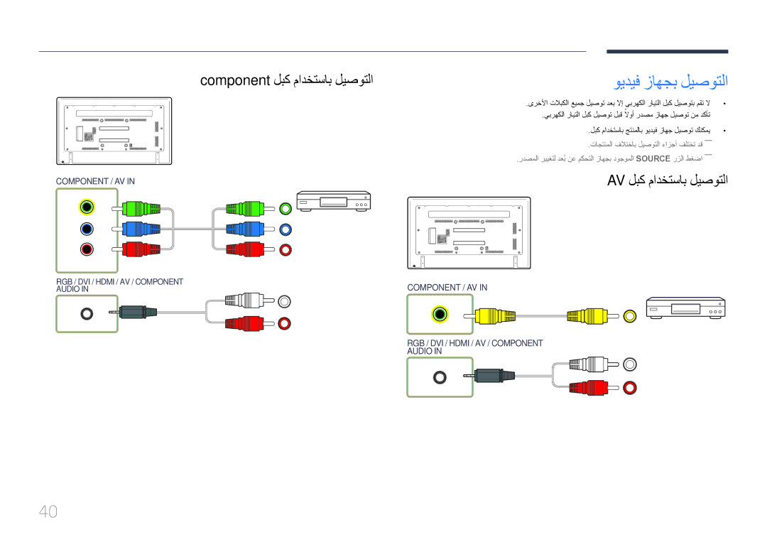 Samsung LH65EDDPLGC/EN, LH75EDDPLGC/EN manual ويديف زاهجب ليصوتلا, Component لبك مادختساب ليصوتلا, Av لبك مادختساب ليصوتلا 