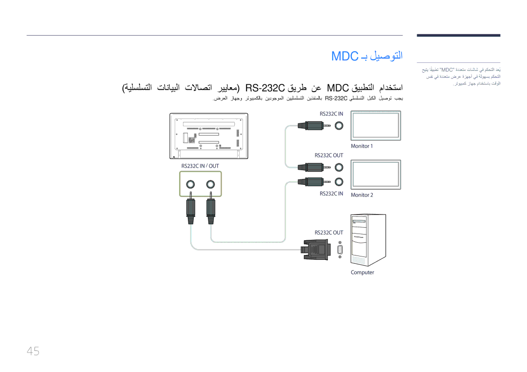 Samsung LH65EDDPLGC/UE, LH65EDDPLGC/EN, LH75EDDPLGC/EN, LH75EDDPLGC/NG, LH65EDDPLGC/HD manual Mdc ـب ليصوتلا, RS232C OUT 