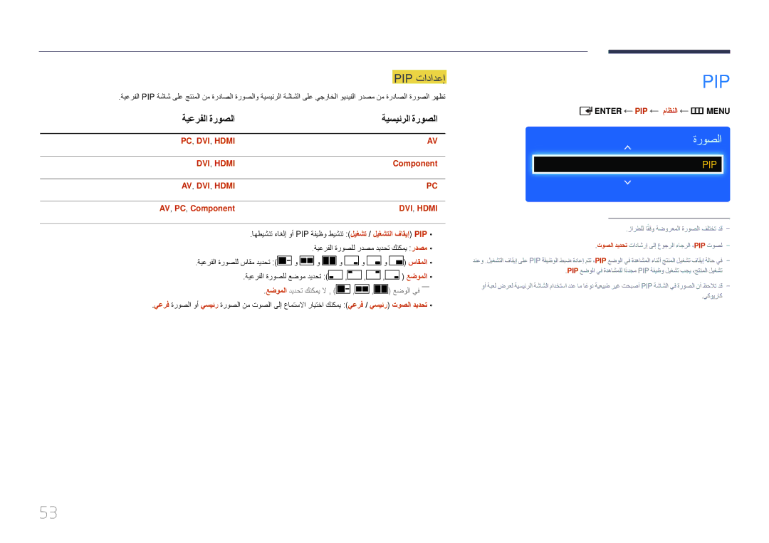 Samsung LH65EDDPLGC/UE, LH65EDDPLGC/EN manual Pip تادادعإ, ةيعرفلا ةروصلا, AV, PC, Component, Enter PIP ماظنلا m MENU‏ 