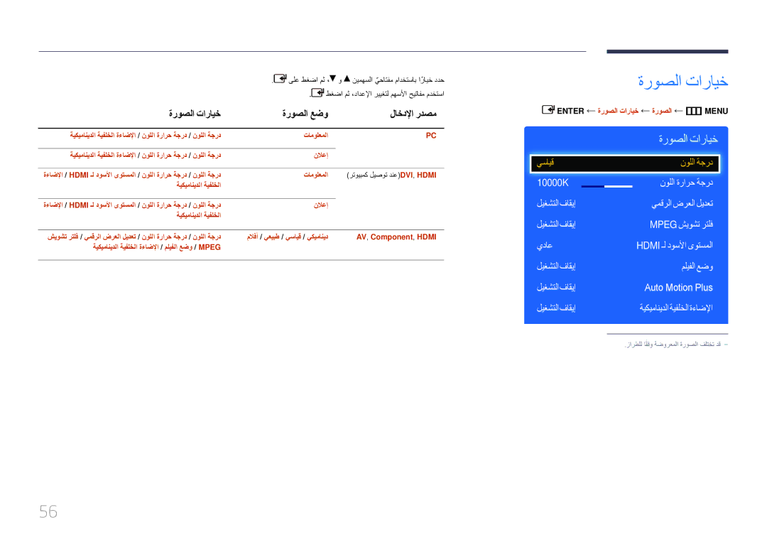 Samsung LH65EDDPLGC/EN manual ةروصلا تارايخ ةروصلا عضو لاخدلإا ردصم, ليغشتلا فاقيإ مليفلا عضو Auto Motion Plus 