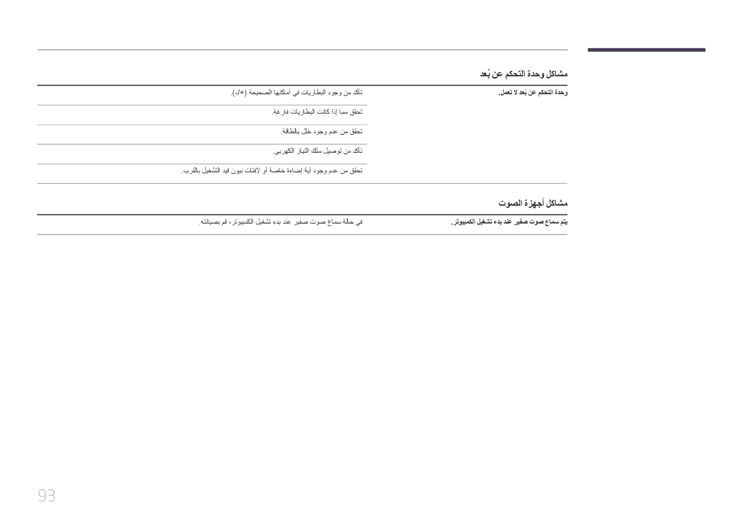 Samsung LH65EDDPLGC/UE manual دعبُ نع مكحتلا ةدحو لكاشم, توصلا ةزهجأ لكاشم, + ةحيحصلا اهنكامأ يف تايراطبلا دوجو نم دكأت 