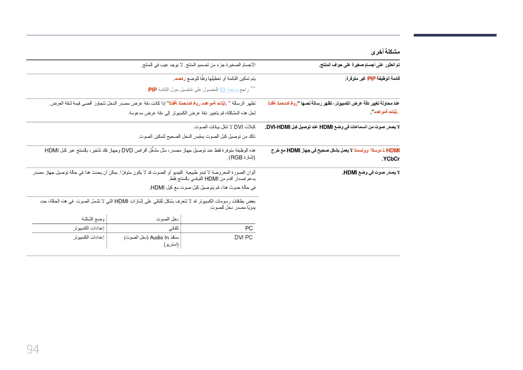 Samsung LH75EDDPLGC/UE, LH65EDDPLGC/EN, LH75EDDPLGC/EN, LH75EDDPLGC/NG, LH65EDDPLGC/HD manual ىرخأ ةلكشم, مدعومة حاليًا 