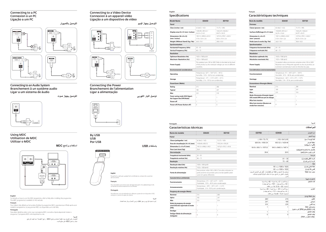 Samsung LH75EDDPLGC/NG manual رتويبمكلاب ليصوتلا, توص زاهجب ليصوتلا, Mdc جمانرب مادختسا, ويديف زاهجب ليصوتلا, Usb مادختساب 