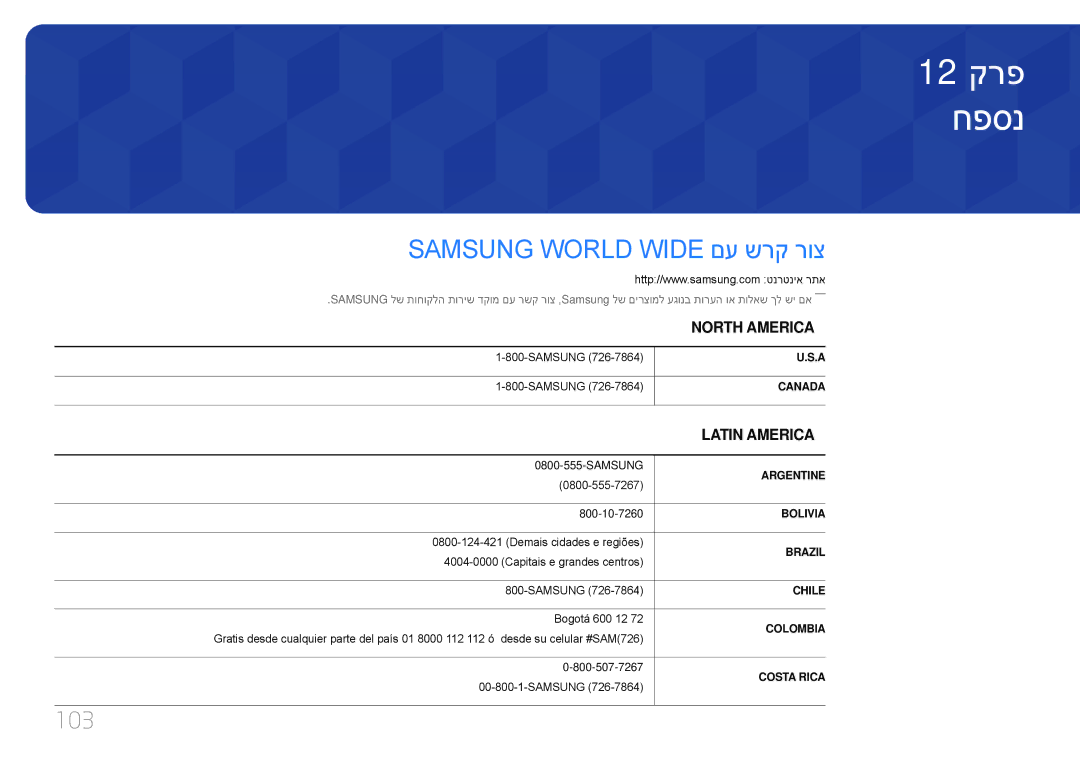 Samsung LH65EDDPLGC/XY, LH65EDDPLGC/EN, LH75EDDPLGC/EN, LH75EDDPLGC/XY manual חפסנ, Samsung World Wide םע שרק רוצ, 103 